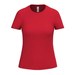 Ideal Red