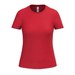 Ideal Red