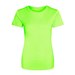 Electric Green