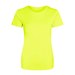 Electric Yellow