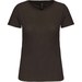 Dark Khaki