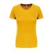 True Yellow