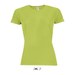 Apple Green