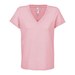 Candy Pink