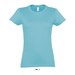 Atoll Blue